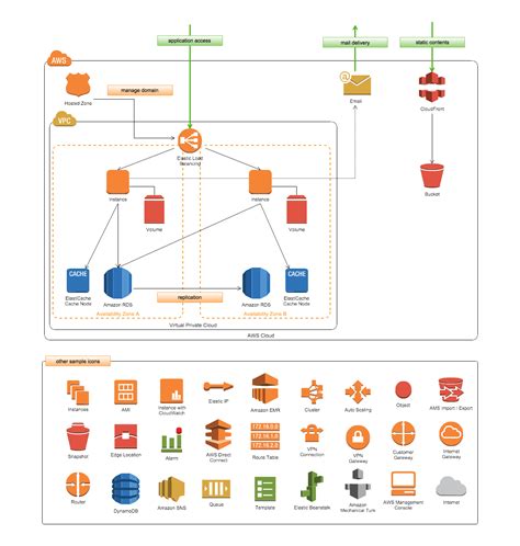 Node Network Diagram Generator