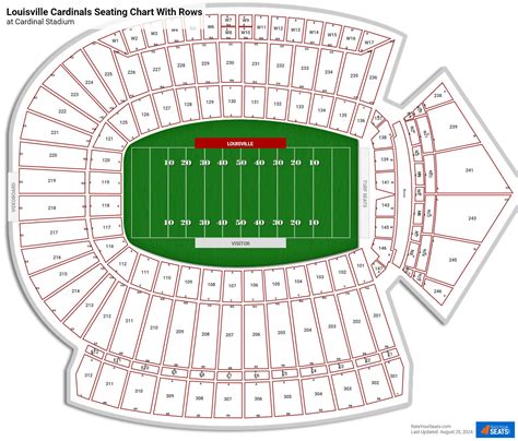 U Of L Stadium Seating Chart | Brokeasshome.com