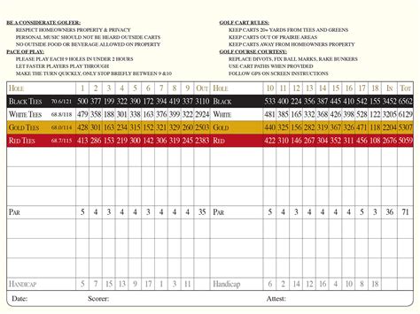 Scorecard - Morris Country Club