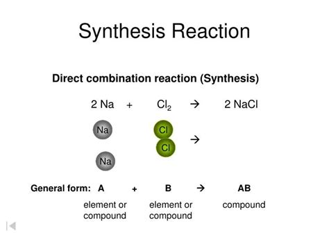 PPT - Synthesis Reaction PowerPoint Presentation, free download - ID ...