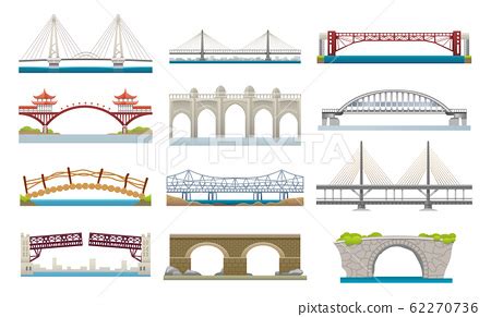 Different types of bridges architecture flat icons - Stock Illustration ...