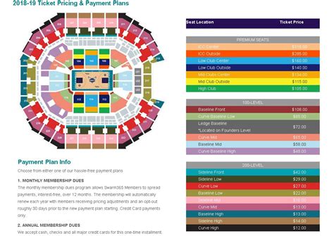 Charlotte Hornets 2017/2018 Partial Season Ticket Holder Guide