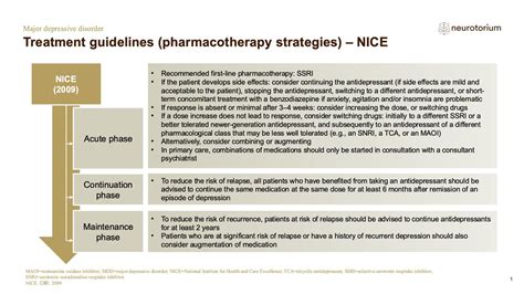 Major Depressive Disorder - Treatment Principles - Neurotorium