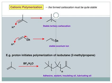 SYNTHETIC POLYMERS By Dr. S.V. Lamture Head & Asso.Prof. - ppt download