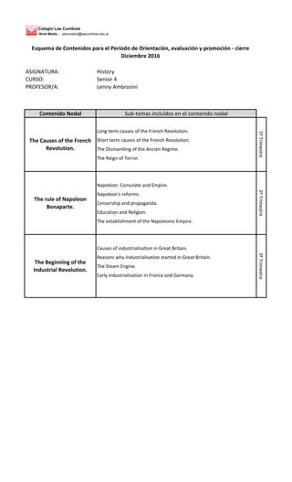 History S4 Esquema de contenidos nodales Dic 2016 | PDF | Free Download