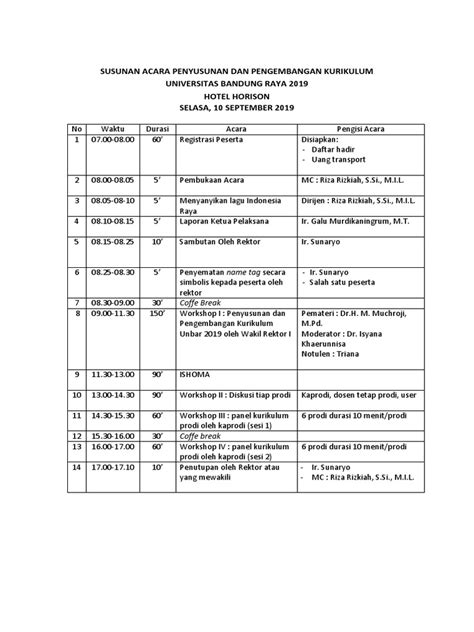 Contoh Format Rundown Acara