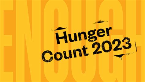 Hunger Count 2023 - Community Food Share