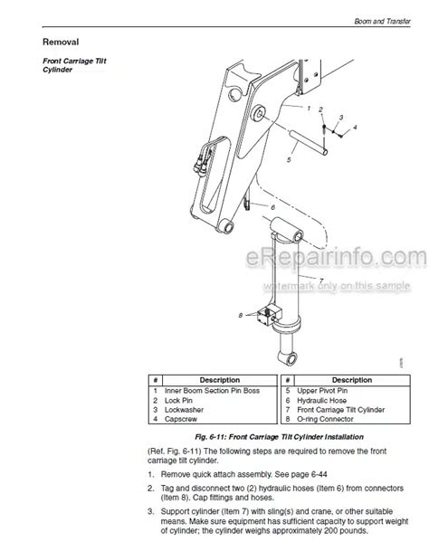 JLG Lull 1044C-54 Series II Service Manual Telehandler