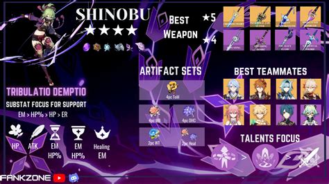 Kuki Shinobu 2.7 Build Genshin Impact | HoYoLAB