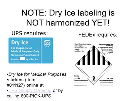 Dry Ice Label Fedex - Ythoreccio