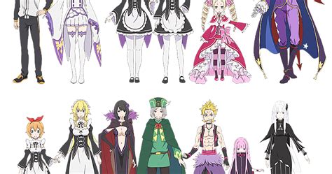 Re: Zero SEASON 2 Characters & Cast revealed! Find out who | MCA