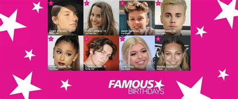 How Famous Birthdays is building a growing media company on the back of ...