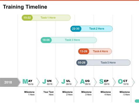 Training Timeline Ppt Portfolio Deck | Templates PowerPoint Slides ...