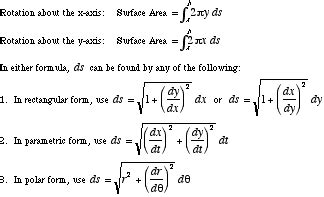 Mathwords: Surface Area of a Surface of Revolution