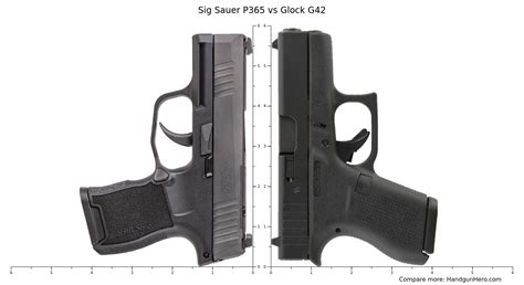 Glock G42 vs Sig Sauer P365 vs Sig Sauer P238 size comparison | Handgun ...