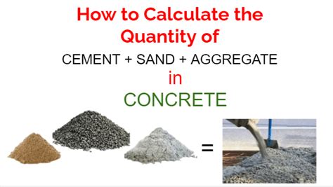 How to Calculate Cement Sand and Aggregate in Concrete - Dream Civil