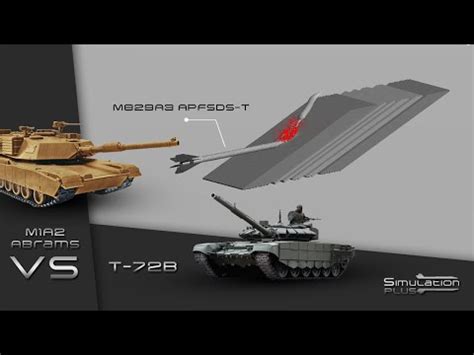 M1A2 Abrams Vs T-72B | M829A3 APFSDS Armour Piercing Simulation - YouTube