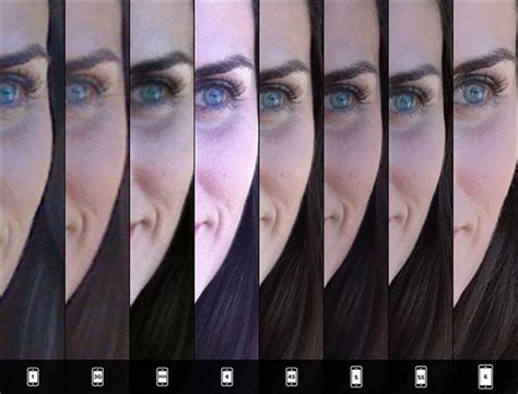 Side-by-Side Comparison of All Eight iPhone Cameras, or: Why the 6 is ...