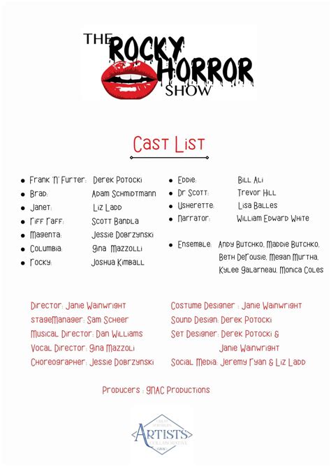 "Rocky Horror Show" cast list announced