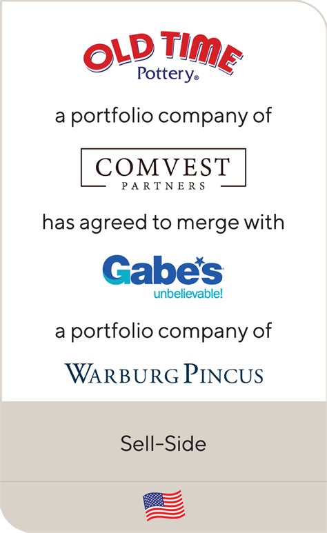 Old Time Pottery, a portfolio company of Comvest Partners, has merged ...