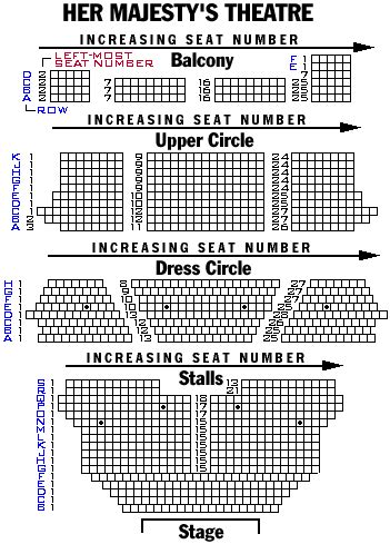 Her Majesty's Theatre | Playbill