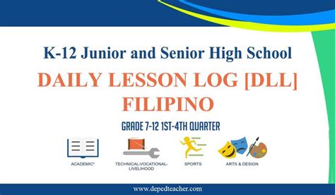 Filipino Daily Lesson Log [DLL] for Grade 7-12 1st -4th Quarter - Deped Teachers Club | Lesson ...