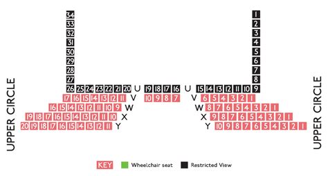 Tivoli Brisbane Seating Chart | Elcho Table