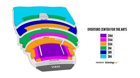 Madison Overture Center for the Arts Seating Chart