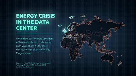 Data Center Energy Consumption - samim