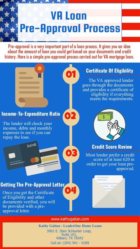 Va Loan Pre-Approval Process