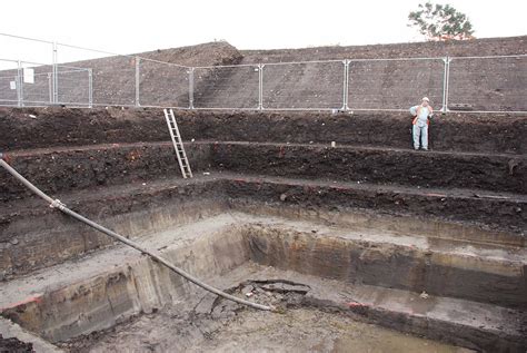 Archaeological Excavation Methods