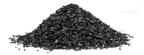 Activated carbon types, activated charcoal, active carbon - KHYCARBON