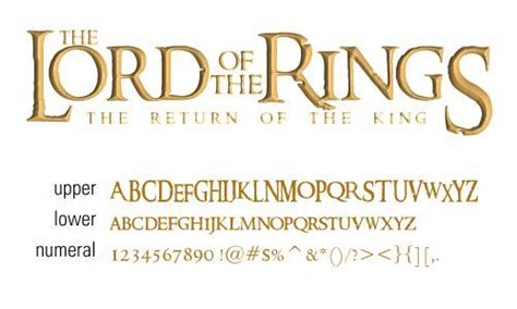 the lord of the rings font and lowercases are in gold on white background