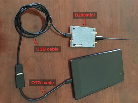 GRAndWalkthroughUSRP - GNU Radio