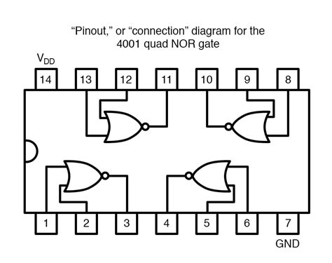 [DIAGRAM] Logic Diagram Nor Gate - MYDIAGRAM.ONLINE