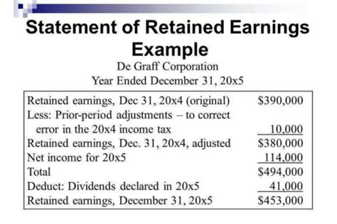 What is certified payroll: Certified Payroll: Definition, Legal ...