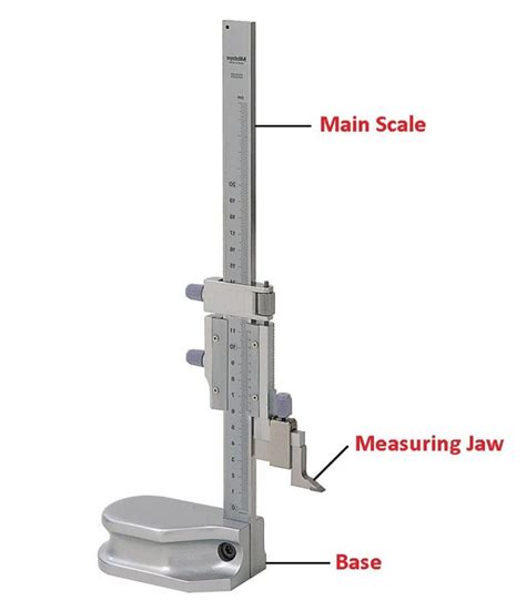 Vernier Height Gauge: [Parts, Diagram, Uses & Least Count]