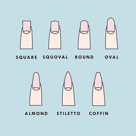 The Ultimate Guide to Different Nail Shapes and Names | Makeup.com ...