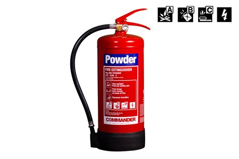 A guide to dry powder fire extinguishers | CheckFire