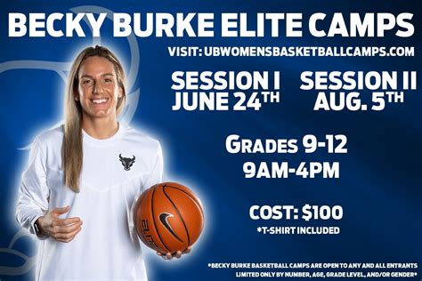 Women's Basketball Elite Camps 2024 - Evey Oneida