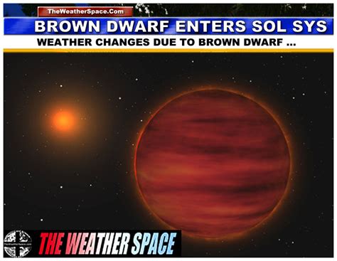 Brown Dwarf Discovered Entering Solar System, Responsible for Changing Weather Patter