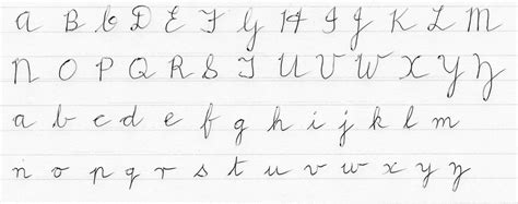 Cursive Handwriting Alphabet - Learning Cursive Handwriting | Hand Writing - Russian handwriting ...