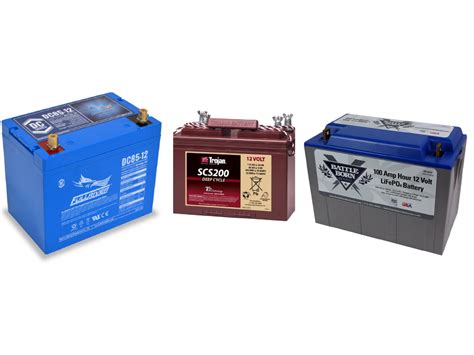 RV Battery Types Comparison: AGM vs Lithium