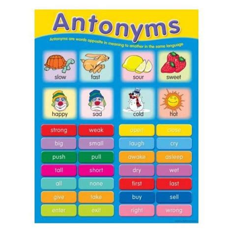 Chart – Antonyms – EDSCO