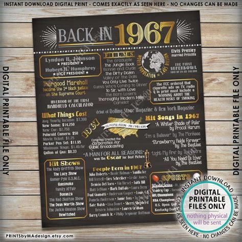 Back in the Year 1967 Poster Board Remember 1967 Sign - Etsy | Happy birthday chuck, Chalkboard ...