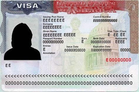 USA visas and residency information for immigrants | USAHello