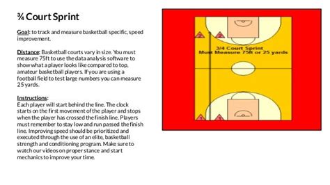 Basketball Skills Challenge - 3/4 Sprint