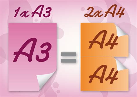 Letter Paper Size Vs A4 | Lemonwho