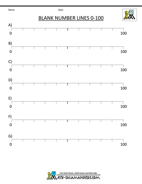 Number Line For Integers Printable