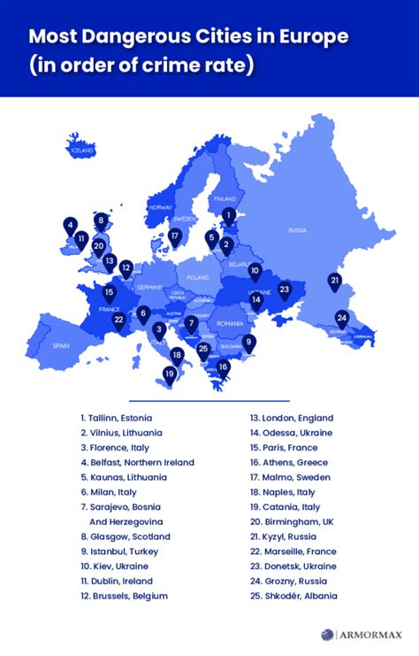 33 Most Dangerous Cities in Europe [2024 Edition]